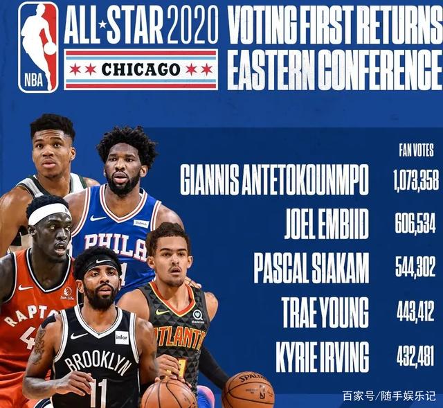 没有完全展 没有完全展