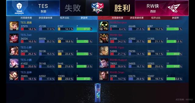 反观山西男 反观山西男