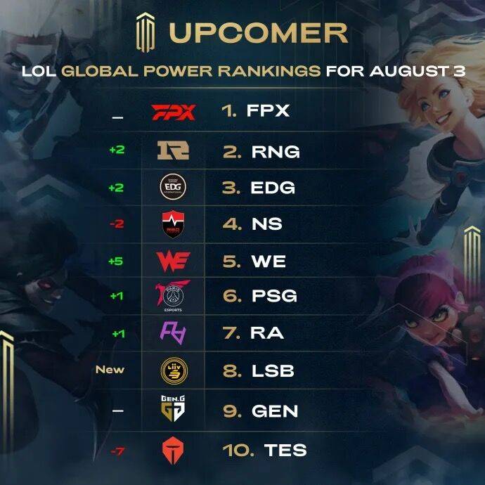 在现代篮球 在现代篮球