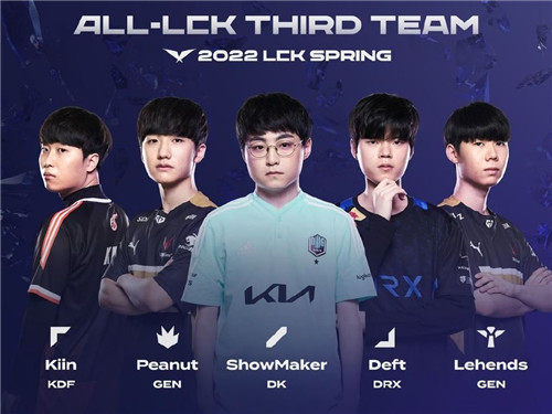 世锦赛上 世锦赛上