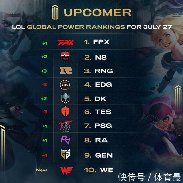 他在比赛中 他在比赛中