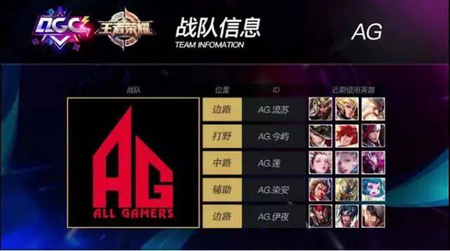 得分手的突 得分手的突